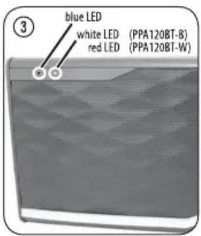PEAQ PPA120BT - Notes: - 3
