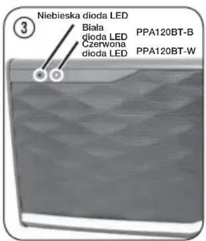 PEAQ PPA120BT - Ładowanie akumulatorów - 2