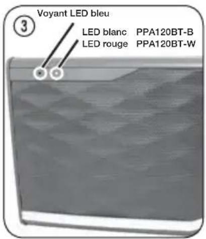 PEAQ PPA120BT - Speaker - 4