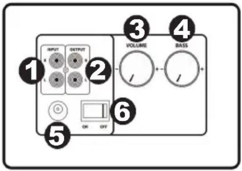 ION Sound Lounge - Configuratiescherm - 1