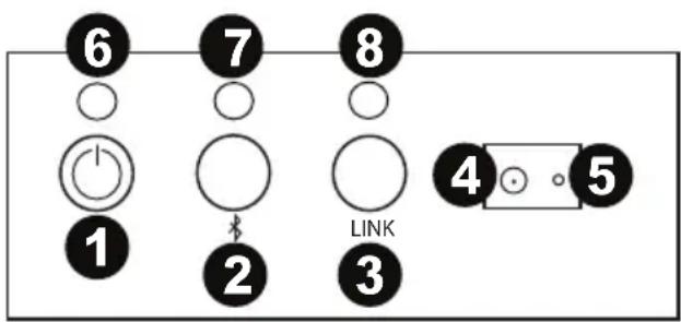 ION Solar Stone Pair - Unterseite - 1