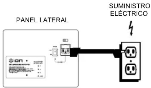 PANEL LATERAL SUMINISTRO ELÉCTRICO