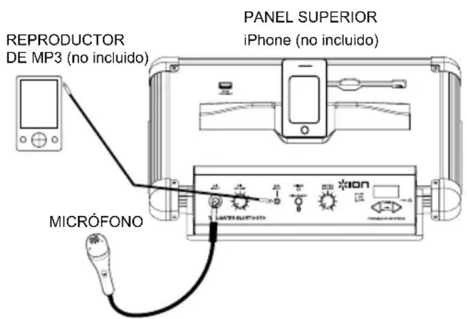 REPRODUCTOR DE MP3 (no incluido) PANEL SUPERIOR iPhone (no incluido) MICRÓFONO