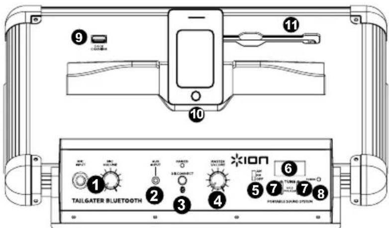 9 10 11 TAILGATER BLUETOOTH 2 3 4 5 6 7 8 ON TUNB POWABLE SOUND SYSTEM