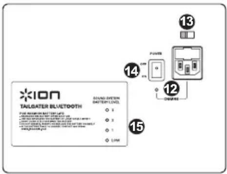 kION TAILGATER BLUETOOTH FOR REMOGEN BATTERY LATE: • 120V AC/DC • 120V AC/DC • 120V AC/DC • 120V AC/DC • 120V AC/DC • 120V AC/DC • 120V AC/DC • 120V AC/DC • 120V AC/DC • 120V AC/DC • 120V AC/DC