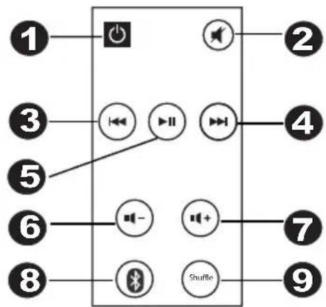 ION Room Rocker - AFSTANDSBEDIERING - 1