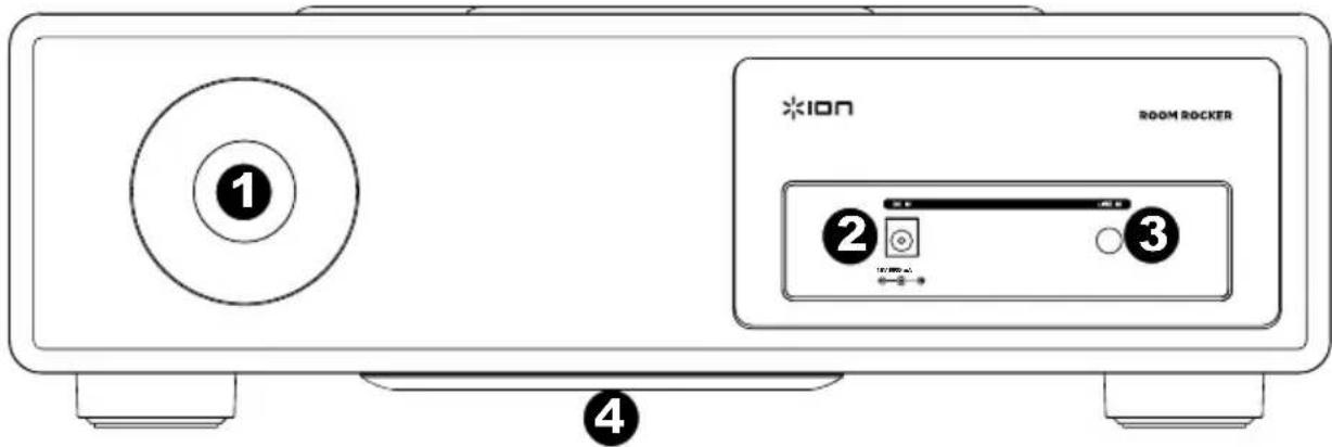 ION Room Rocker - ACHTERPANEL - 1