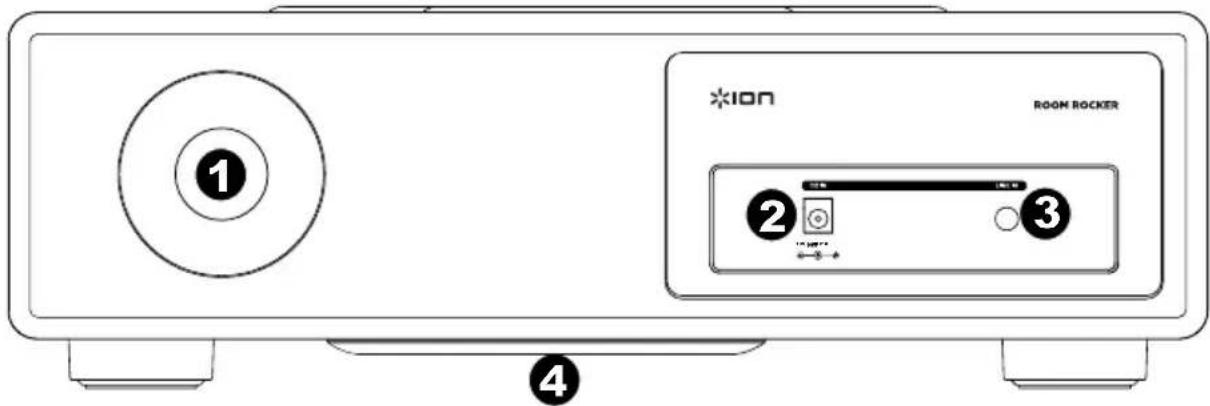 ION Room Rocker - REAR PANEL - 1