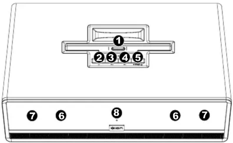 ION Room Rocker - OBERSEITE - 1