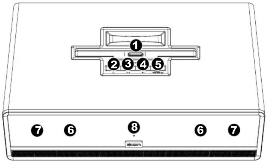 ION Room Rocker - FEATURES - 1