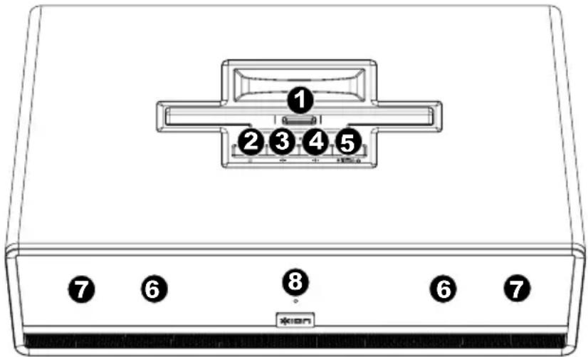 ION Room Rocker - PANNEAU SUPÉRIEUR - 1
