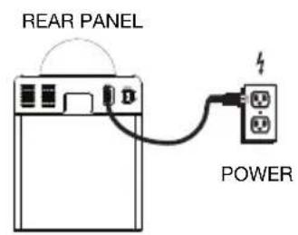 ION Power Party - Connection Diagram - 2