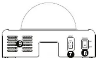 ION Power Party - Kenmerken - 2
