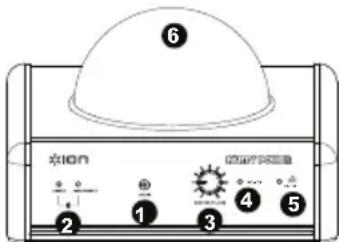 ION Power Party - Caratteristiche - 1