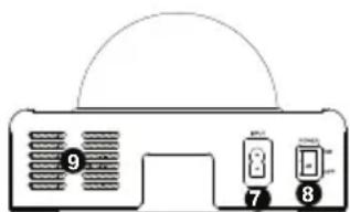 ION Power Party - Caratteristiche - 2