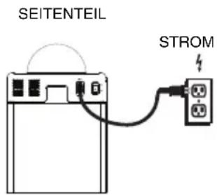 ION Power Party - Anschlussdiagramm - 2