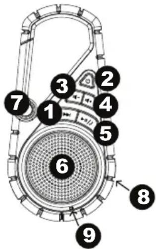 ION Clipster Active - Description - 1