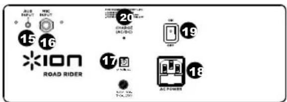 ION Road Rider - Features - 4