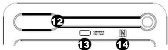 ION Road Rider - Caratteristich - 3