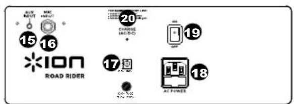 ION Road Rider - Caratteristich - 4