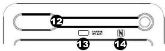 ION Road Rider - Kenmerken - 3