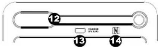 ION Road Rider - Features - 3