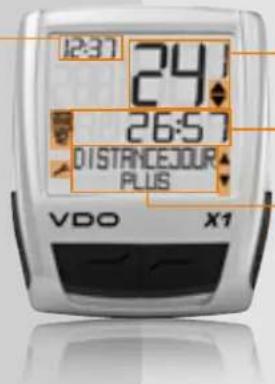 VDO X10W - L'écran indique également des éléments d'indication. - 1