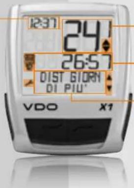 VDO X10W - Display - 1