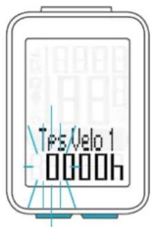 VDO M4 WR - Réglages - valeurs totales / temps total - 7