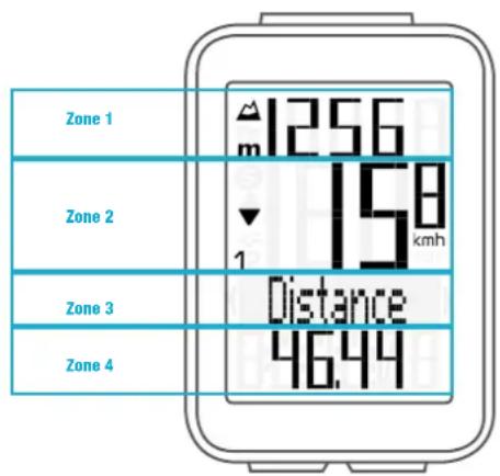 VDO M4 WR - Zone 4: - 1