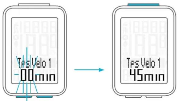 VDO M4 WR - Réglages - valeurs totales / temps total - 2