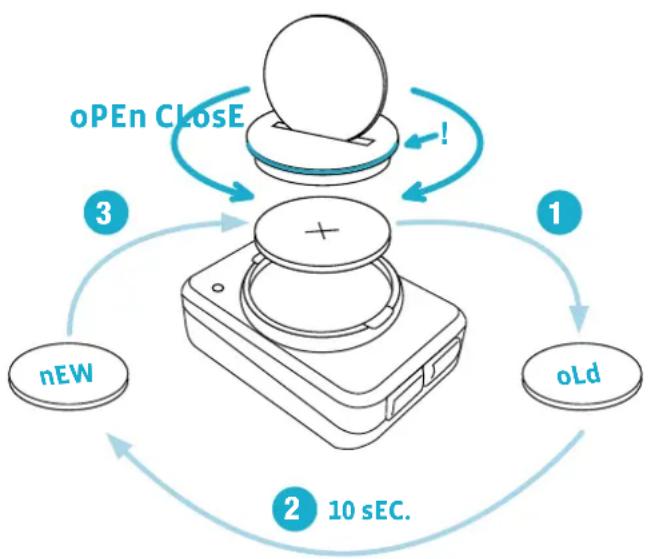 VDO M4 WR - ETAPE4: - 1