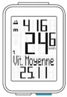 VDO M4 WR - Vitesse moyenne - 1