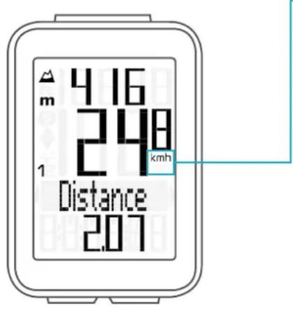 VDO M4 WR - Zone 4: - 2