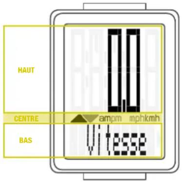 VDO M2 WR - Das Display - 1