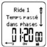POLAR CS 400 - d. Phases - 1