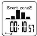 POLAR CS 400 - c. SportZones - 2