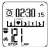 POLAR CS 400 - Graphes - 1
