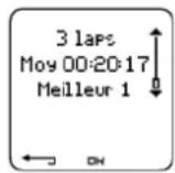 POLAR CS 400 - e. Temps intermédiaires - 1
