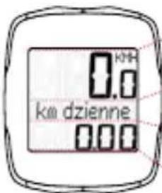 SIGMA BC 16.12 STS Plus CAD - Struktura wyświetlacza - 1