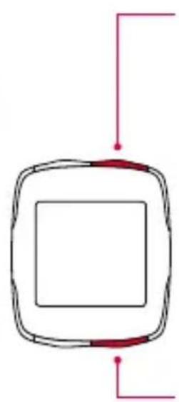 SIGMA BC 16.12 STS Plus CAD - Toetsfuncties 1.2.2 Toewijzing van de functies - 2