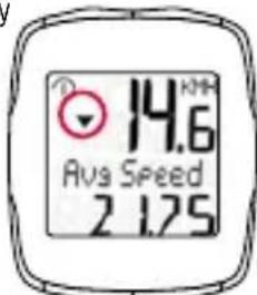 SIGMA BC 16.12 STS Plus CAD - - Current/average speed comparison - 1
