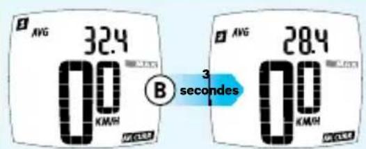 Knog Nerd 12 - SELECTION VELO 1 ou VELO 2 (Fig 2.4) - 2