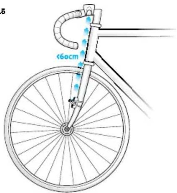 Knog Nerd 12 - EMETTEUR (Fig 3.4) - 1