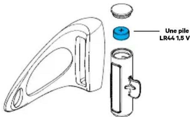 Knog Nerd 12 - REEMPLACEMENT DES PILES DE L'EMETTEUR (Fig 4.2) - 2