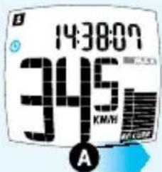 Knog Nerd 12 - BOUTONS ET FONCTIONNEMENT USUEL - 1