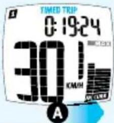 Knog Nerd 12 - BOUTONS ET FONCTIONNEMENT USUEL - 3