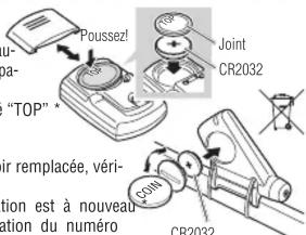 CAT EYE Strada CCRD400DW - Captiveur - 1