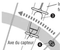CAT EYE Strada CCRD100N - Metre en place le capteur et l'aimant : - 1