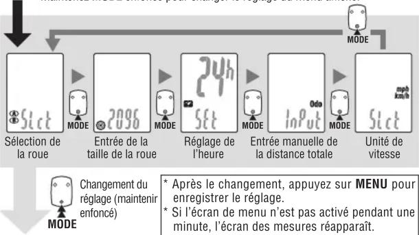 CAT EYE Strada CCRD100N - Changement des parametes de I'ordinateur [ecran menu] - 1